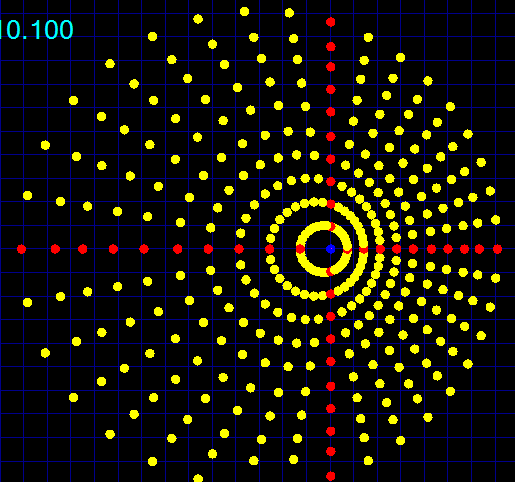 140x140